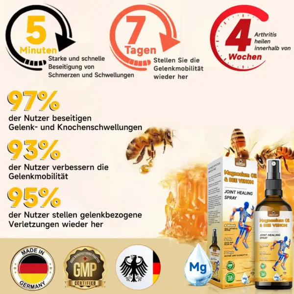 Winter Sale Ourlyard™ Magnesiumöl & Bienengift-Gelenk-Heilspray - Image 2