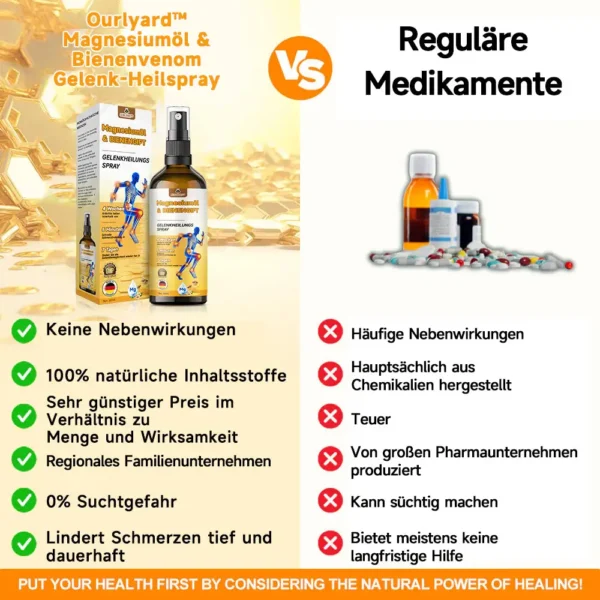 Winter Sale Ourlyard™ Magnesiumöl & Bienengift-Gelenk-Heilspray - Image 7