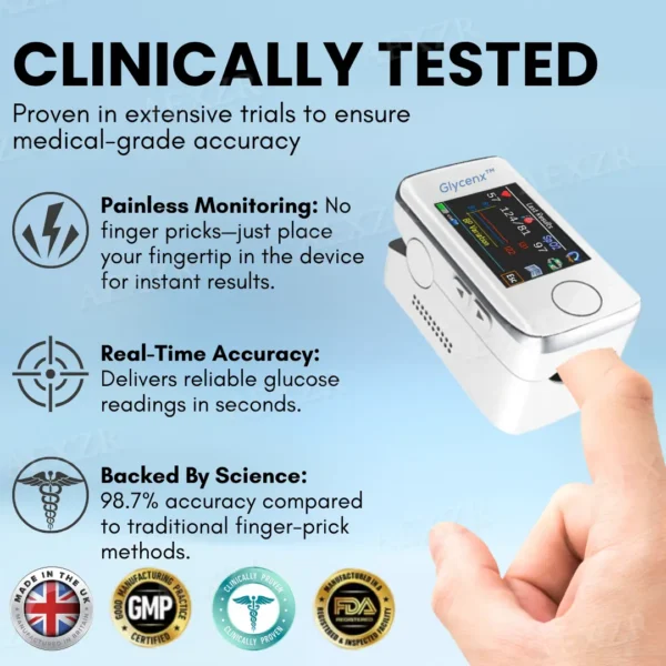 Winter Sale Glycenx™ Precision Glucose Monitoring Device - Image 3