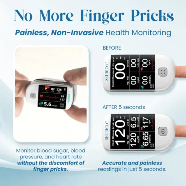 Winter Sale Seurico™ Next-Generation Intelligent Multifunctional Non-Invasive Laser Blood Glucose Meter - Image 4